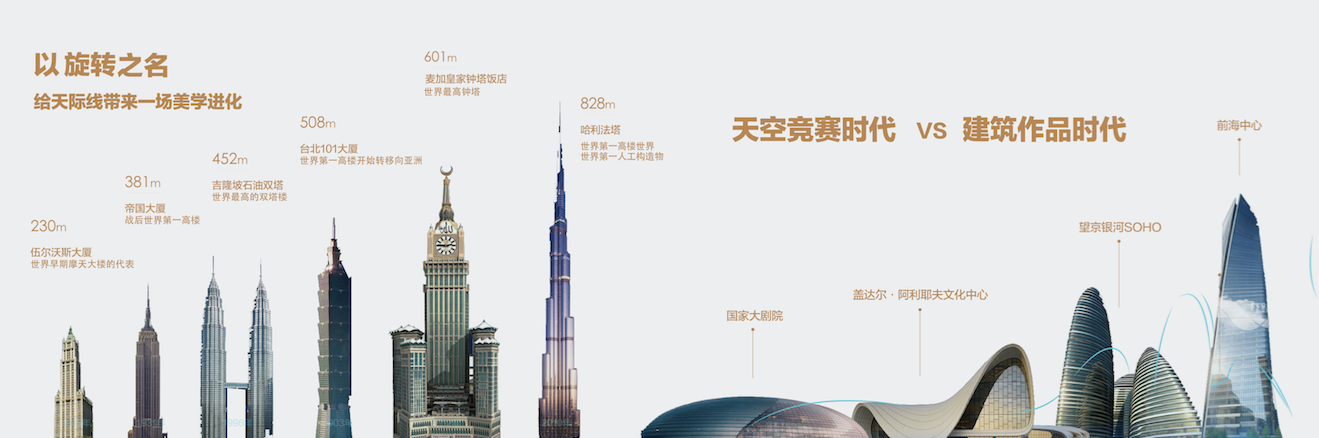 世茂前海中心 45°全新演绎法,扭转的中国封面
