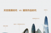世茂前海中心 45°全新演绎法,扭转的中国封面